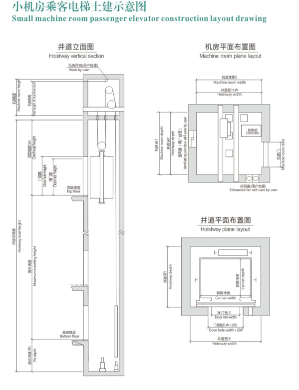 Passenger Elevator for Residential Elevator