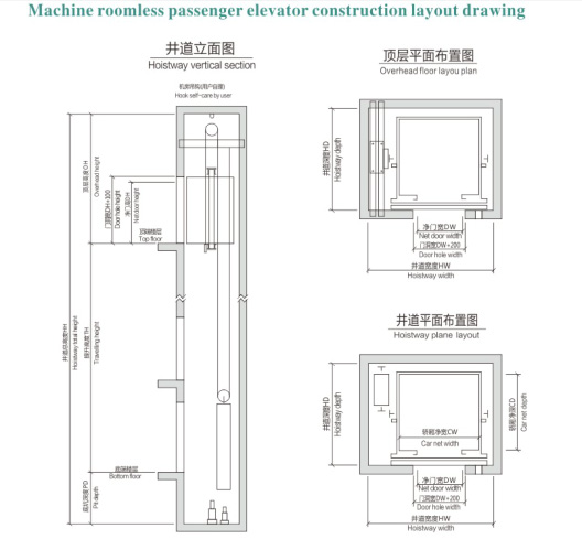 Passenger Elevator for Residential