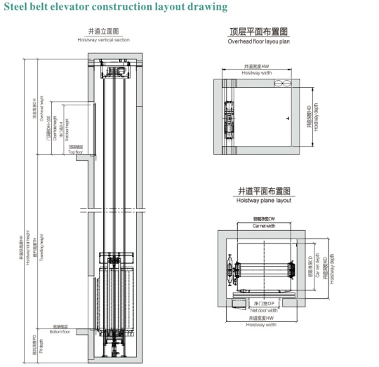 Passenger Elevator for Building