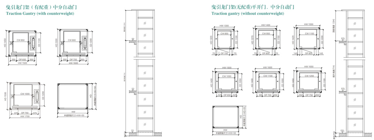 Home Elevator for Villa