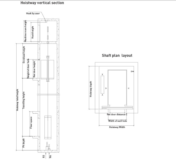 Bed Elevator for Patient/ Hospital Elevator