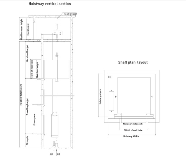 Lift construction