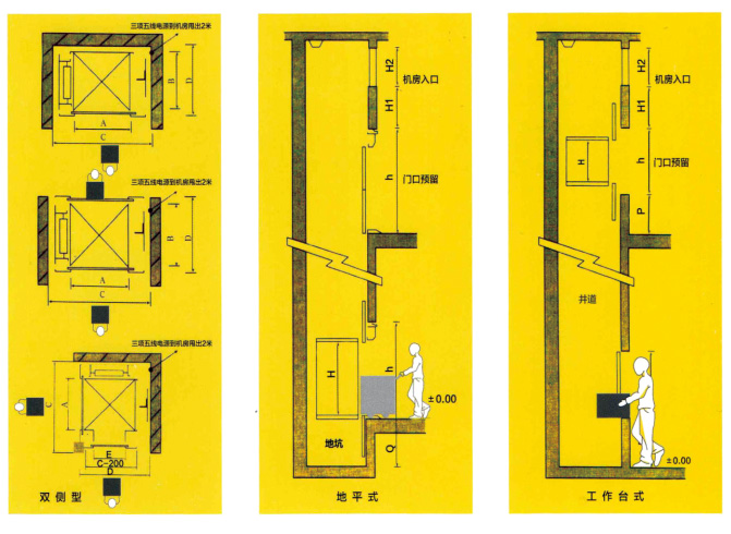 Freight elevator for Restaurant