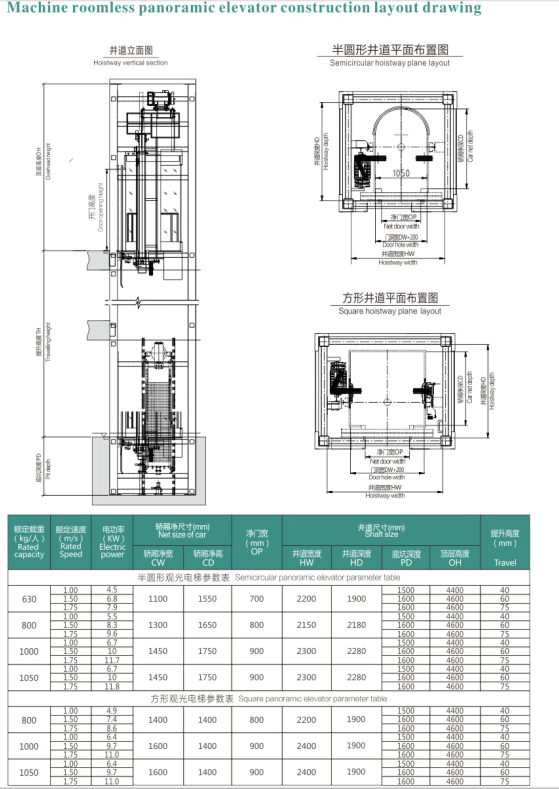 Panoramic Elevator For Commerce Mall