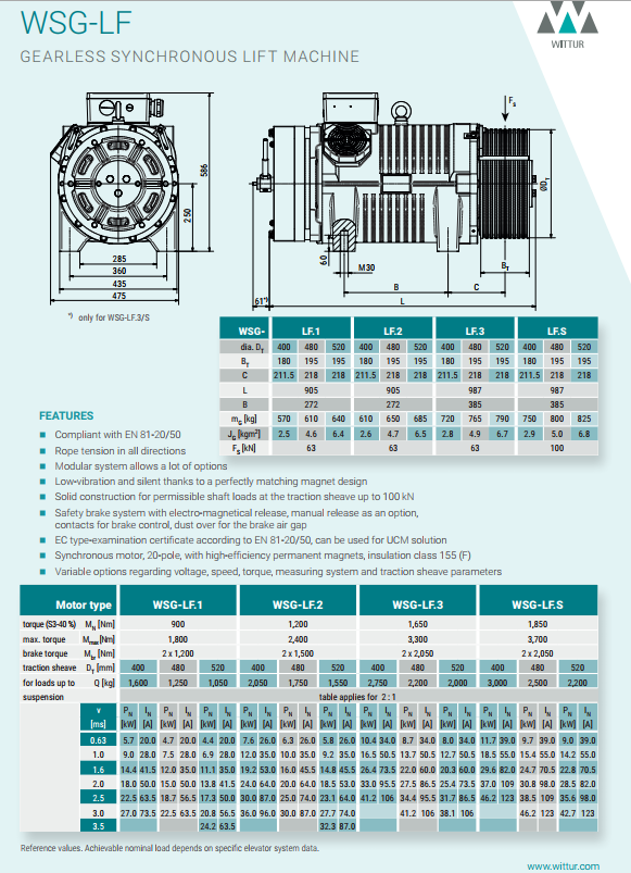 Wittur Traction Machine Gearless WSG-LF