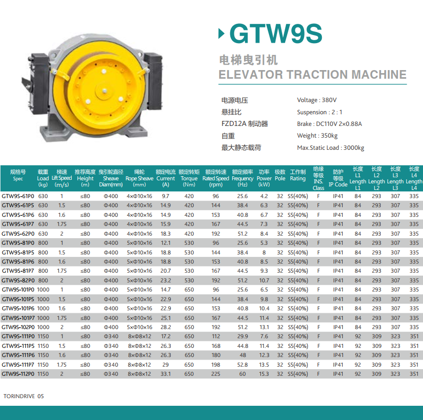Torin Drive Gearless Traction Machine GTW9S