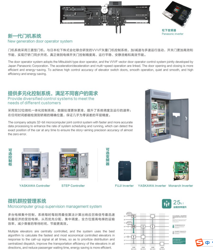 Panoramic Elevator with Square Cabin for Commercial